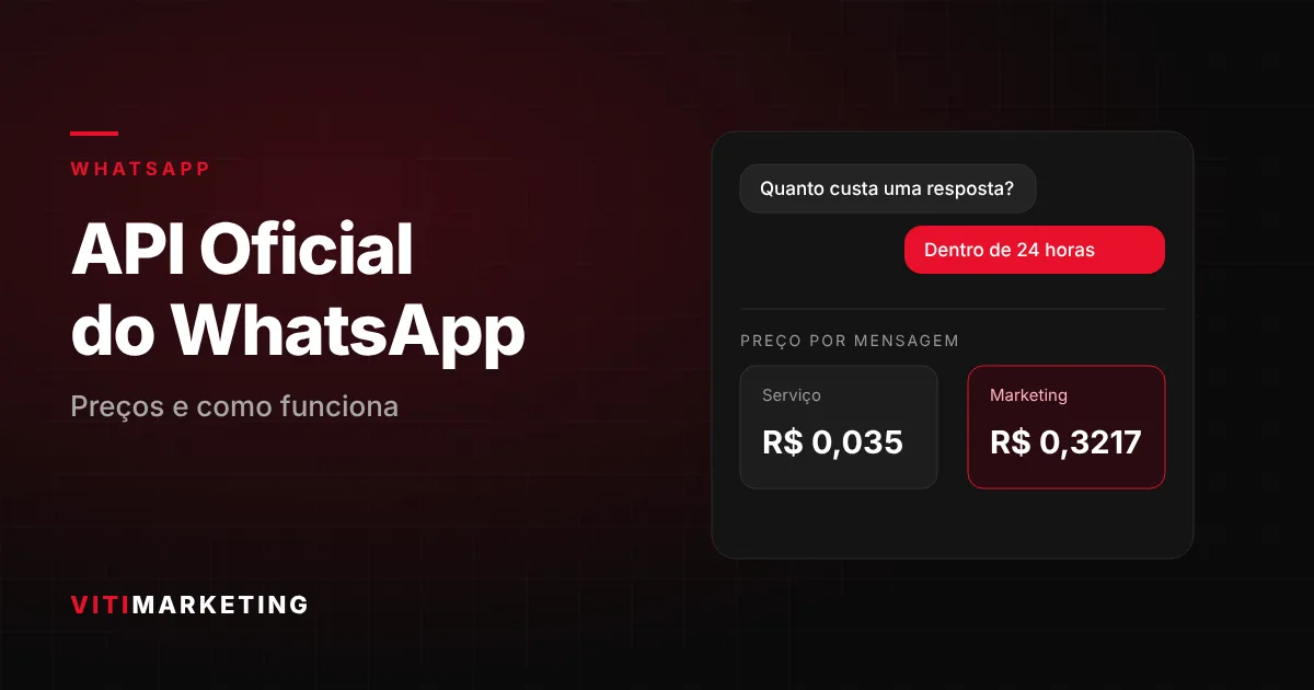 API Oficial do WhatsApp: quanto custa e como funciona